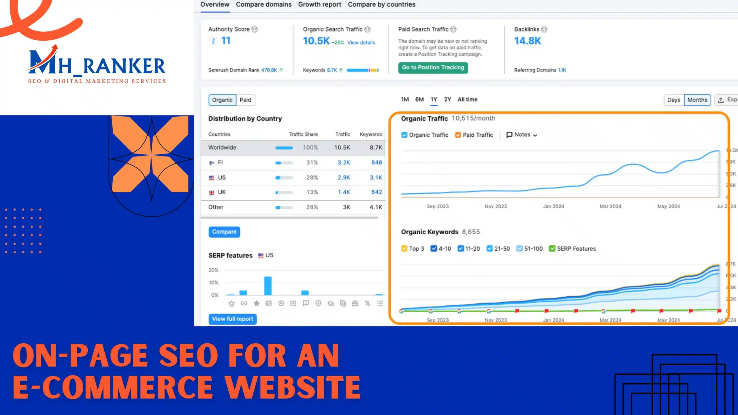 E-Commerce SEO