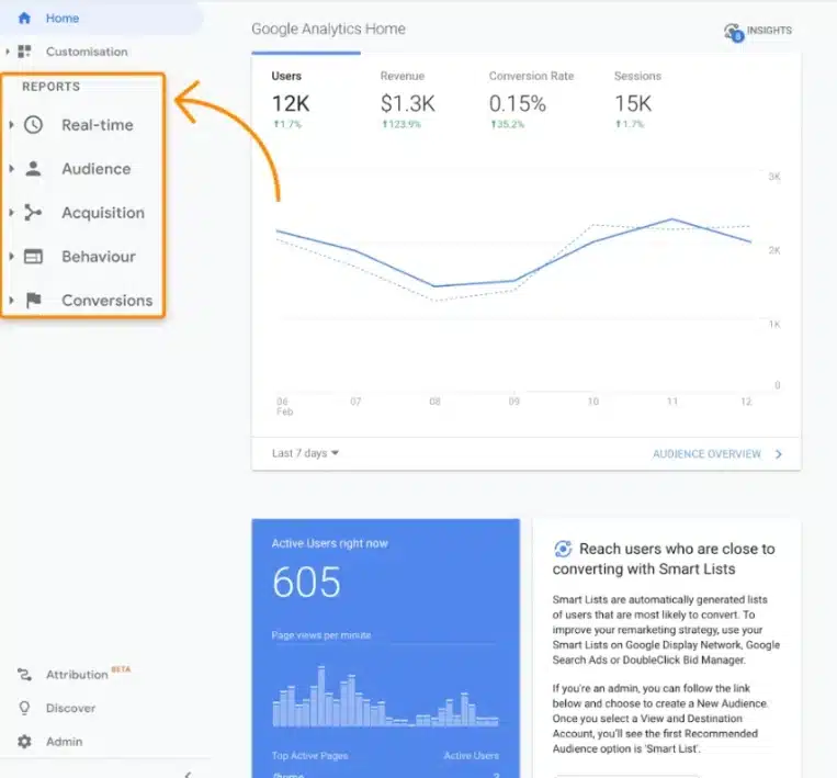 Off-Page SEO