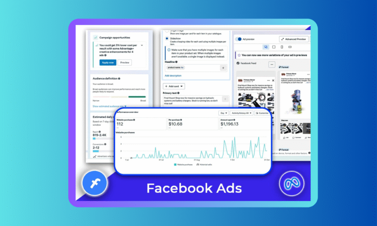 Facebook ads for ecommerce brand